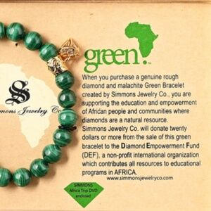 Malachite & rough Diamond